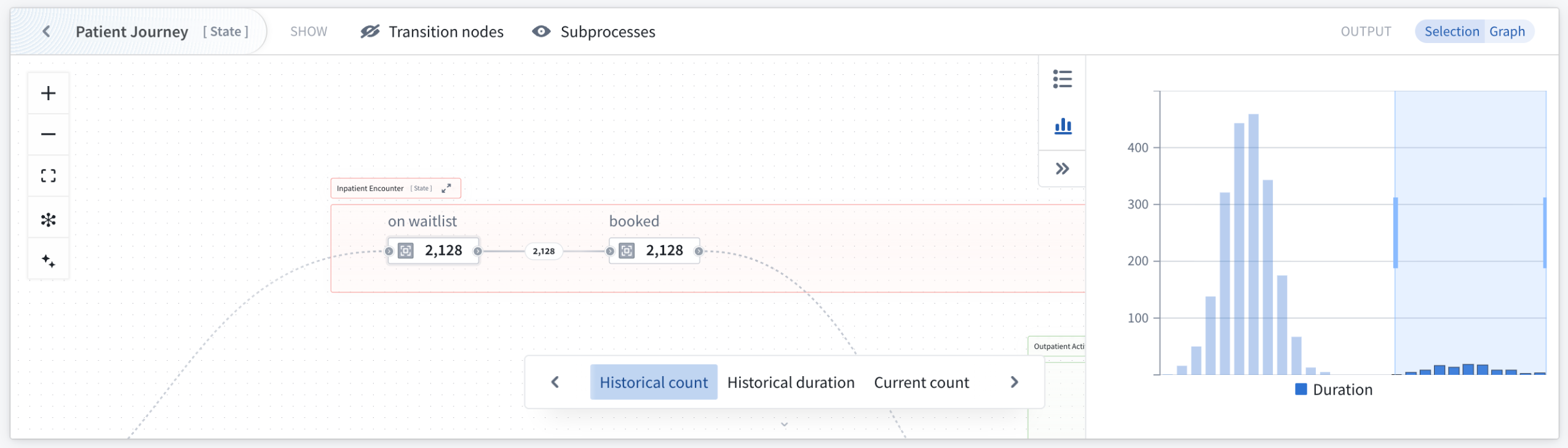 Use the duration distribution mode to identify outliers through visualization of time spent in states across selected objects.