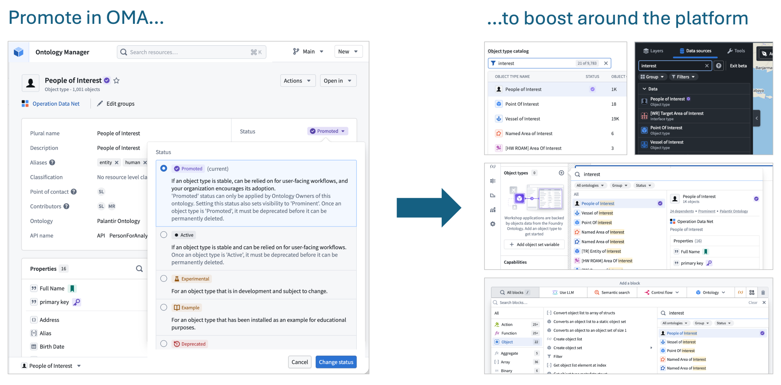 Example of promotion in Ontology Manager and multiple examples of increased prominence across the platform.
