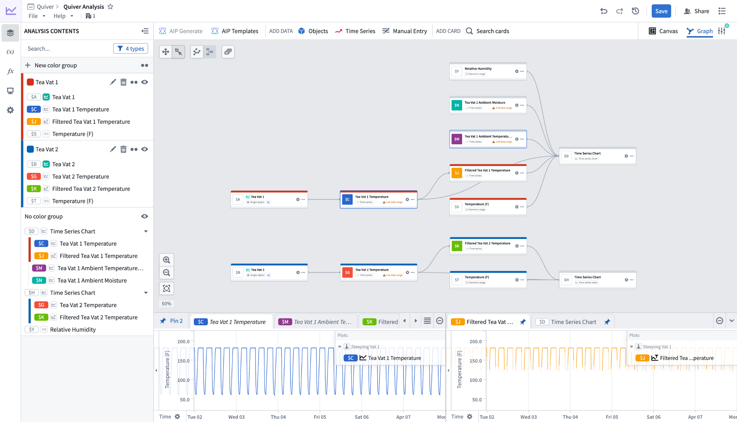 Preview of redesigned graph mode in Quiver.