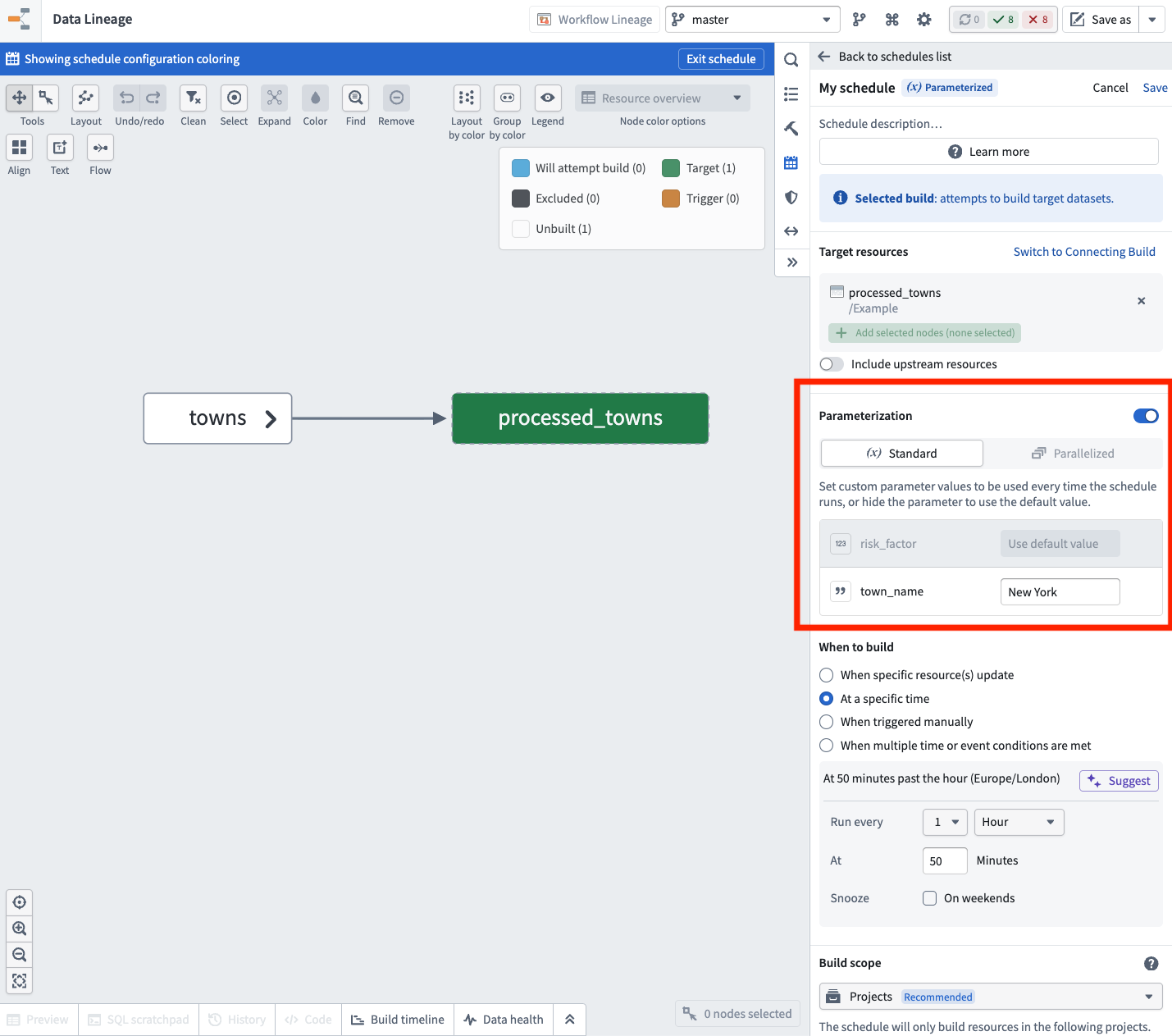 Create a parameterized schedule and select values for the parameters declared on the target datasets transform.