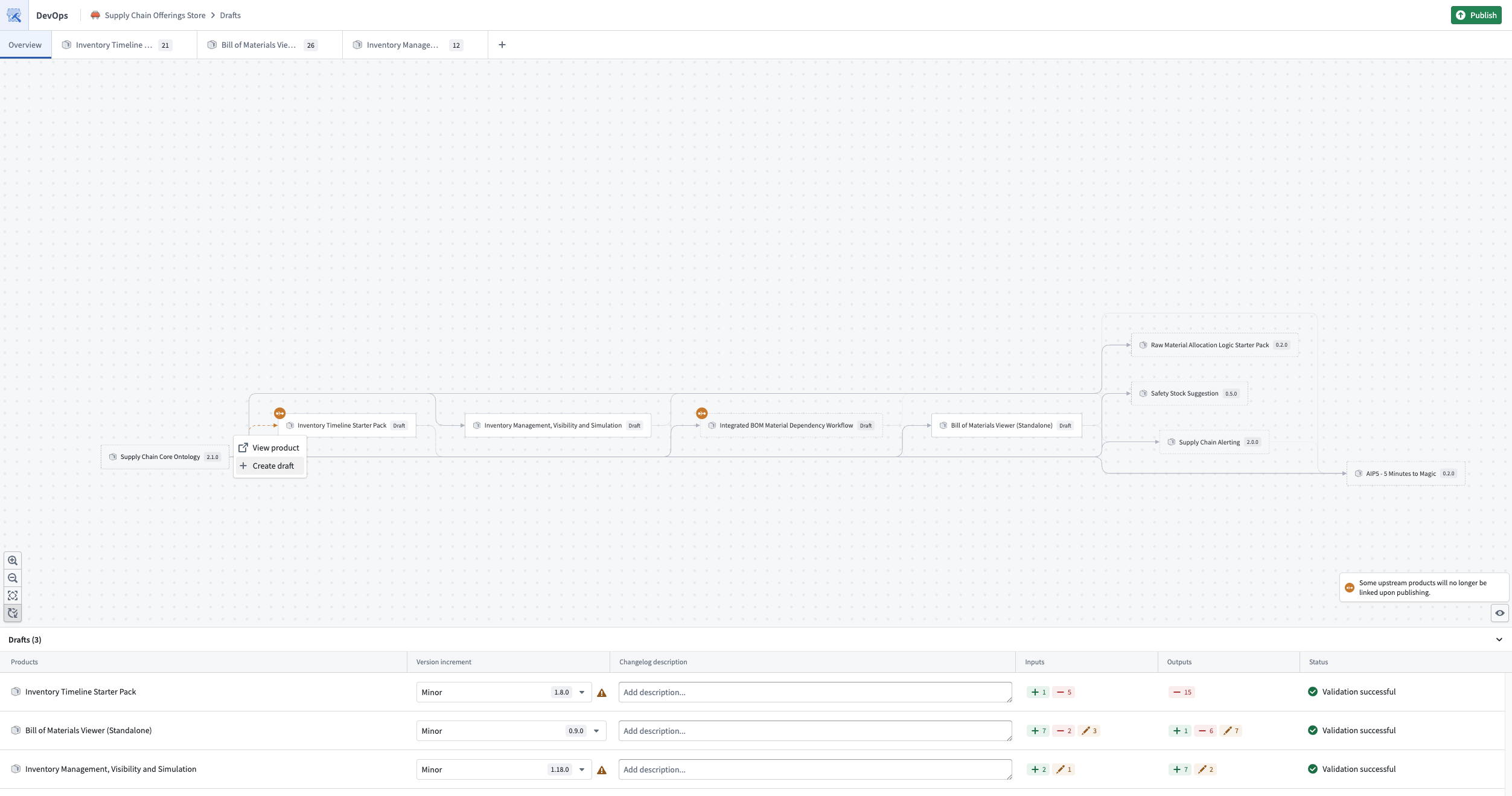 The linked products graph visualizing all products in the draft and their dependencies.