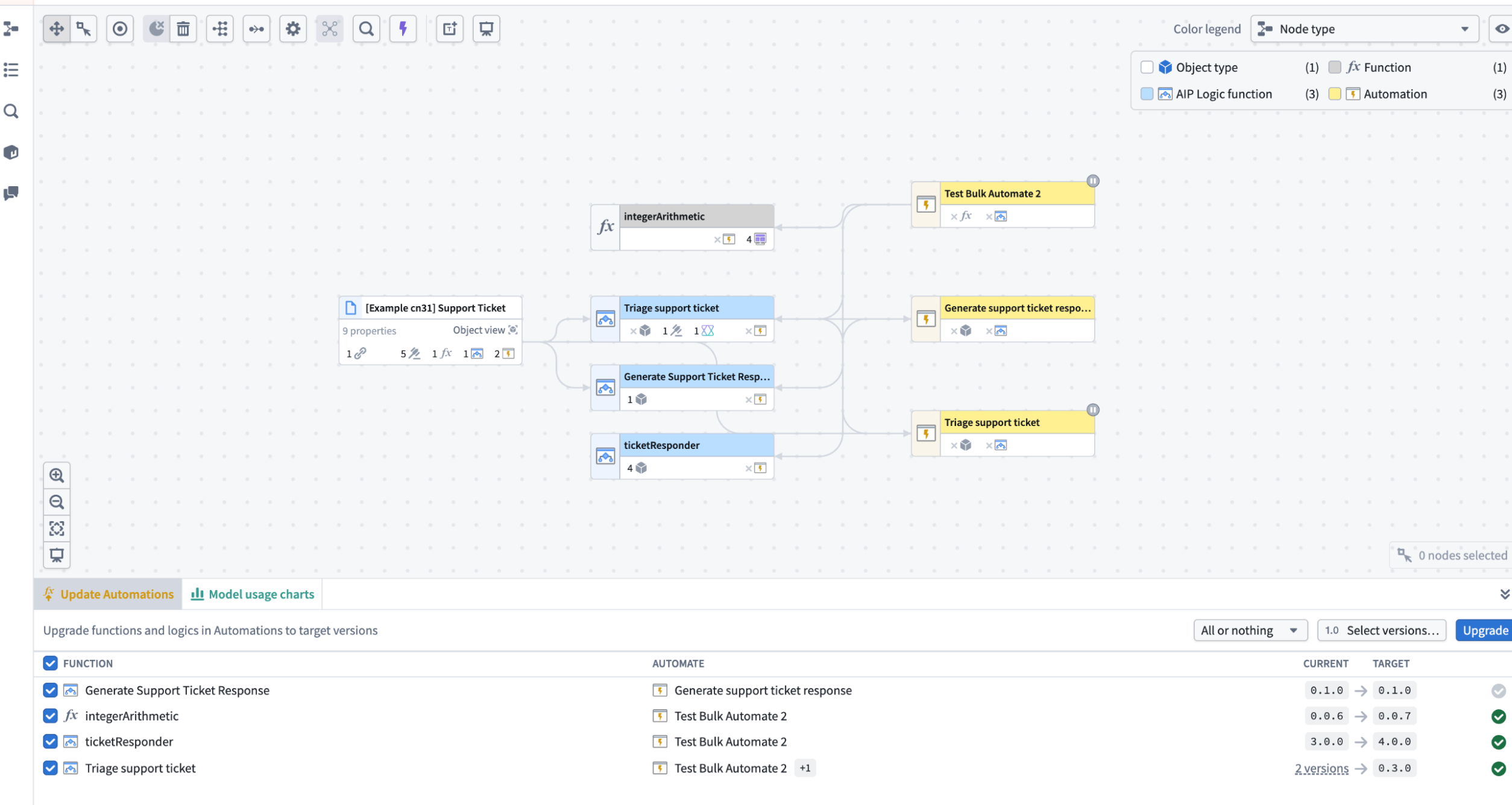 The Update Automations panel in Workflow Lineage where users can bulk update functions in their automations.