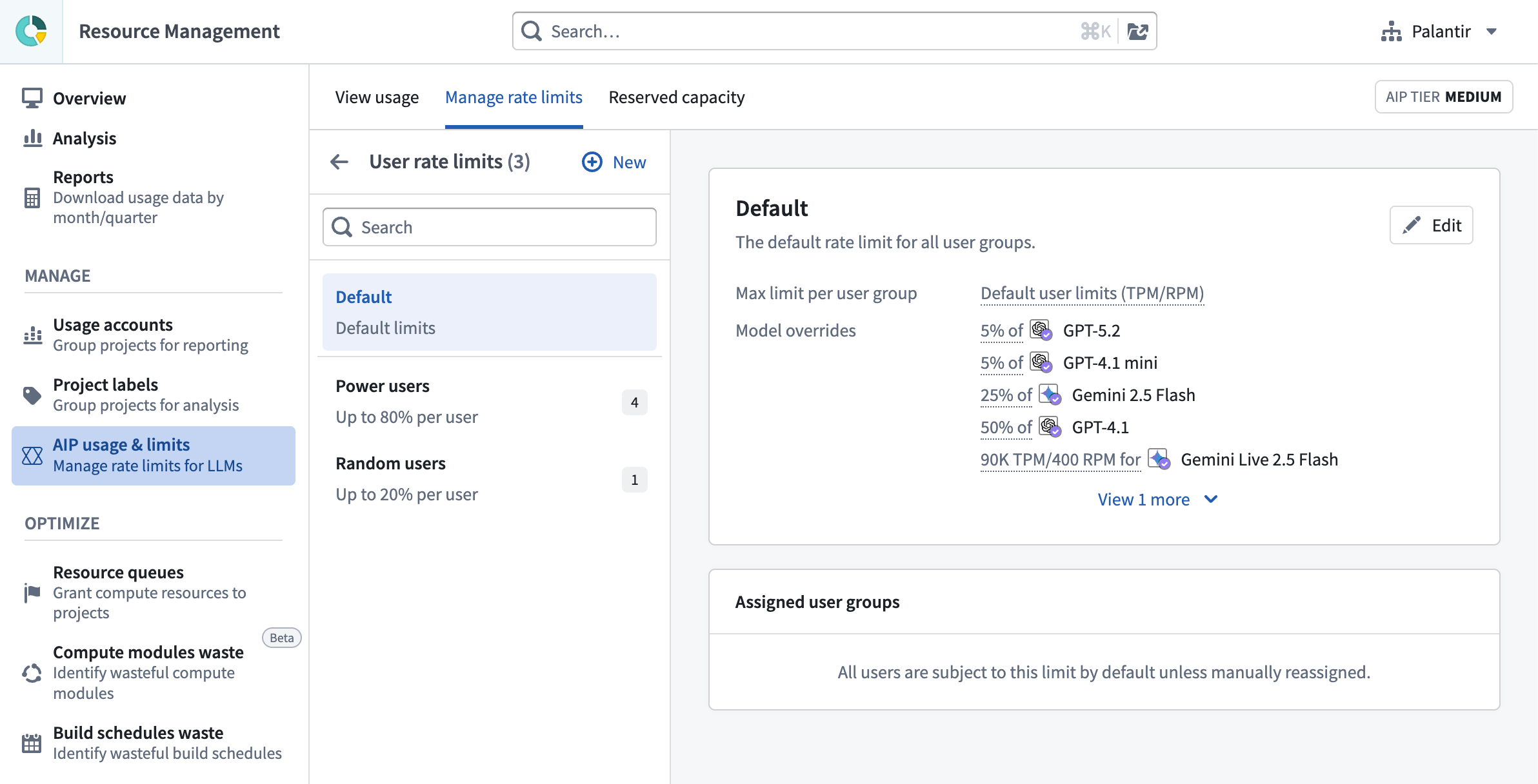 The interface for managing AIP usage limits displaying the default user rate limits and model overrides.