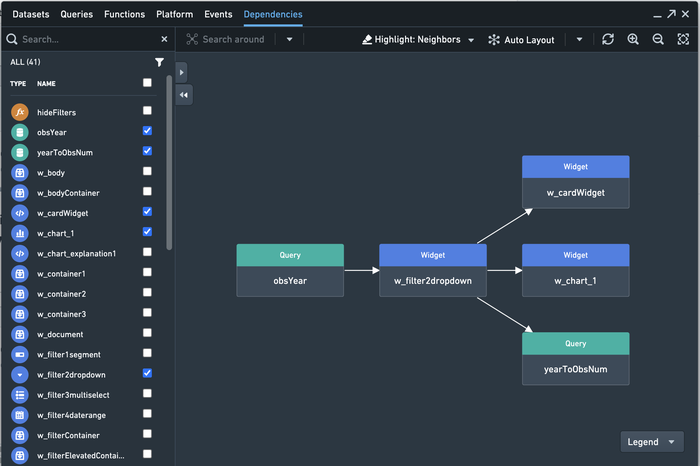 Slate dependency graph tab showing updated node styling.