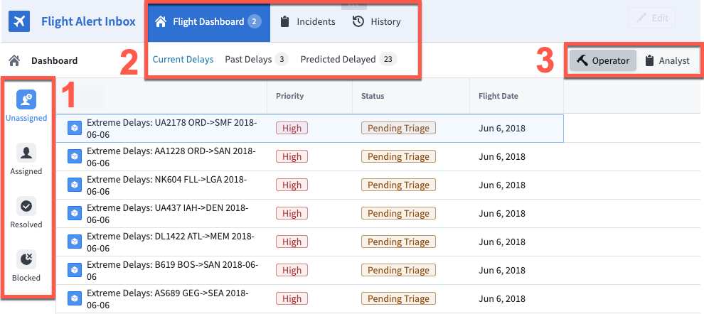 1. Prominent tabs, 2. Nested effect using various tab sizes, 3. Grouped tabs.