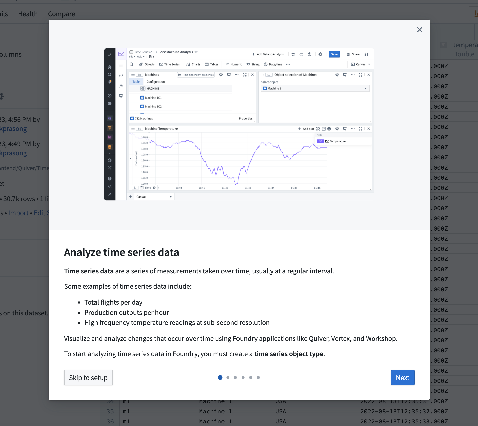 Walkthrough for analyzing time series data