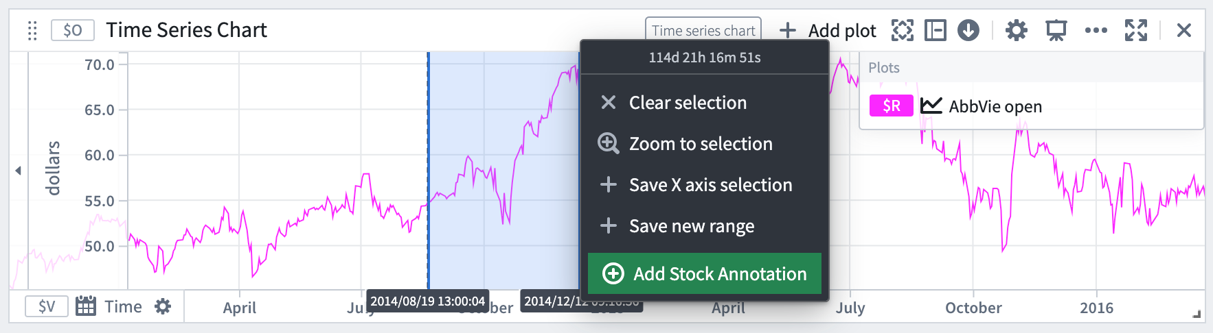 Expose Ontology actions directly from the selection menu of the time series chart.