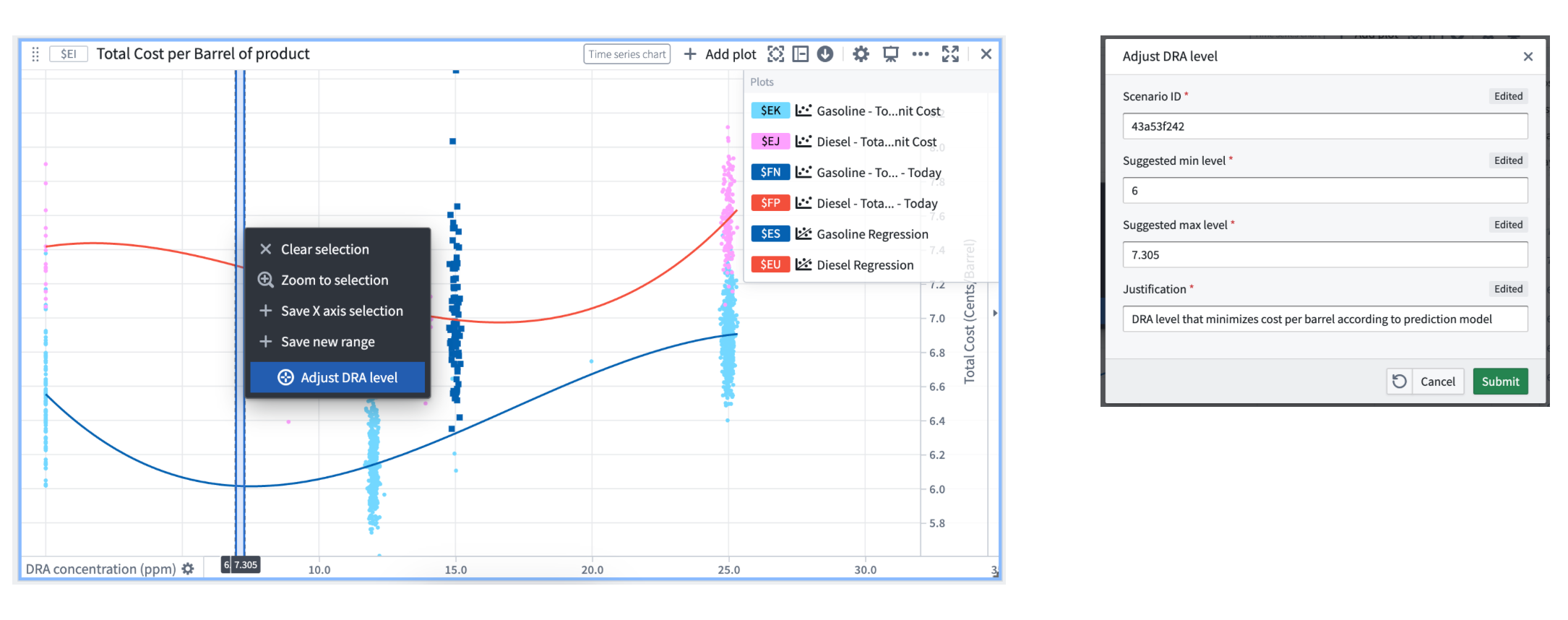 Ontology action invoked to update a property value based on an observed phenomenon.