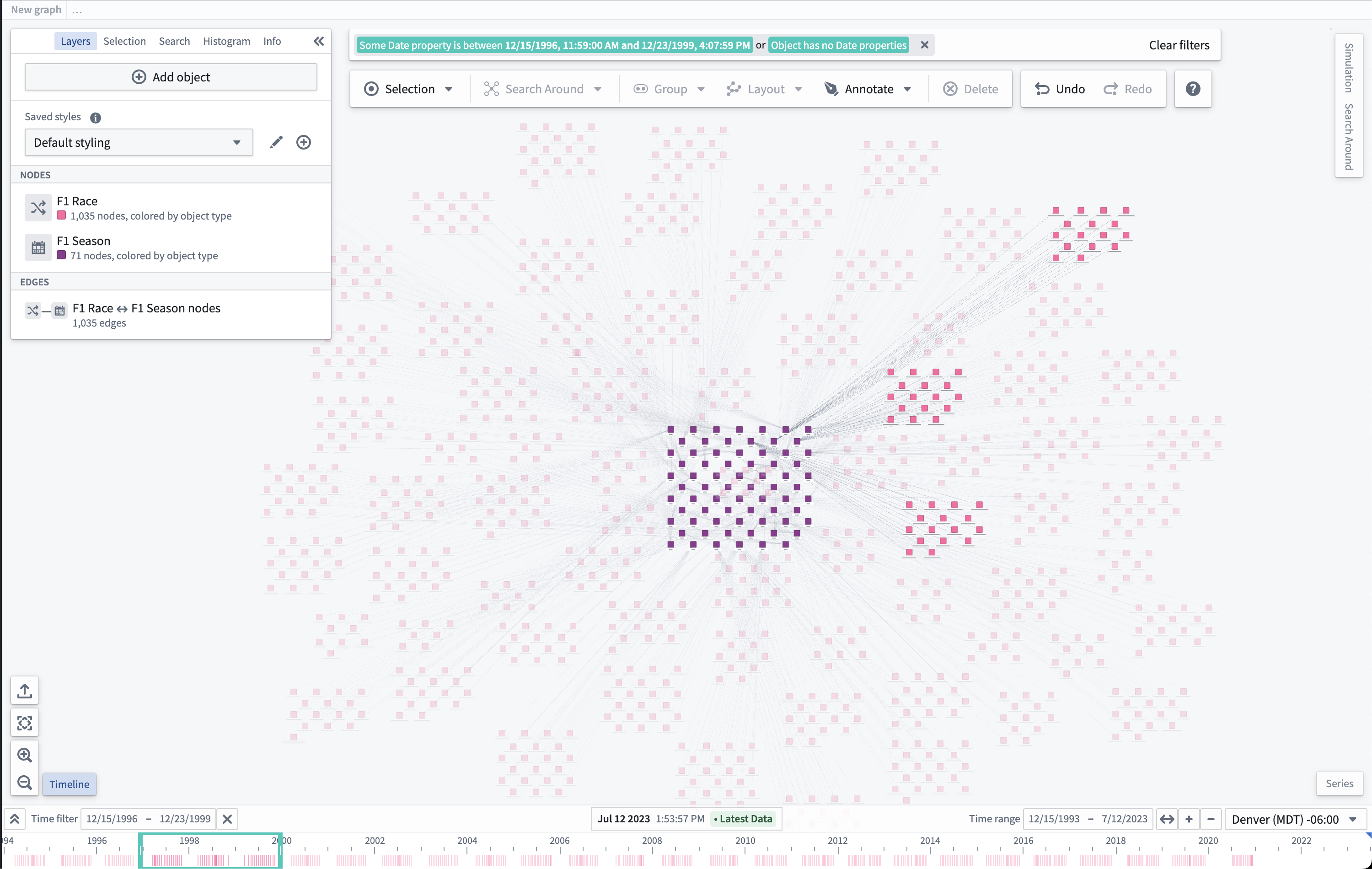 Example of using Timeline to filter objects based on a specific time range