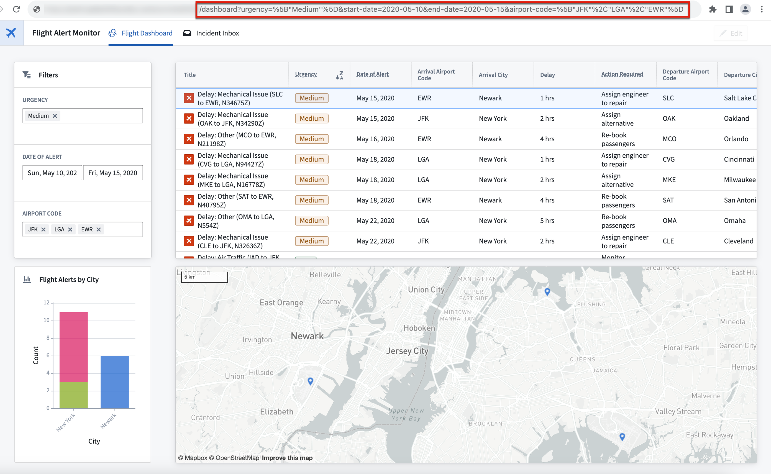 Example of routing shown in the URL bar in a user's browser.