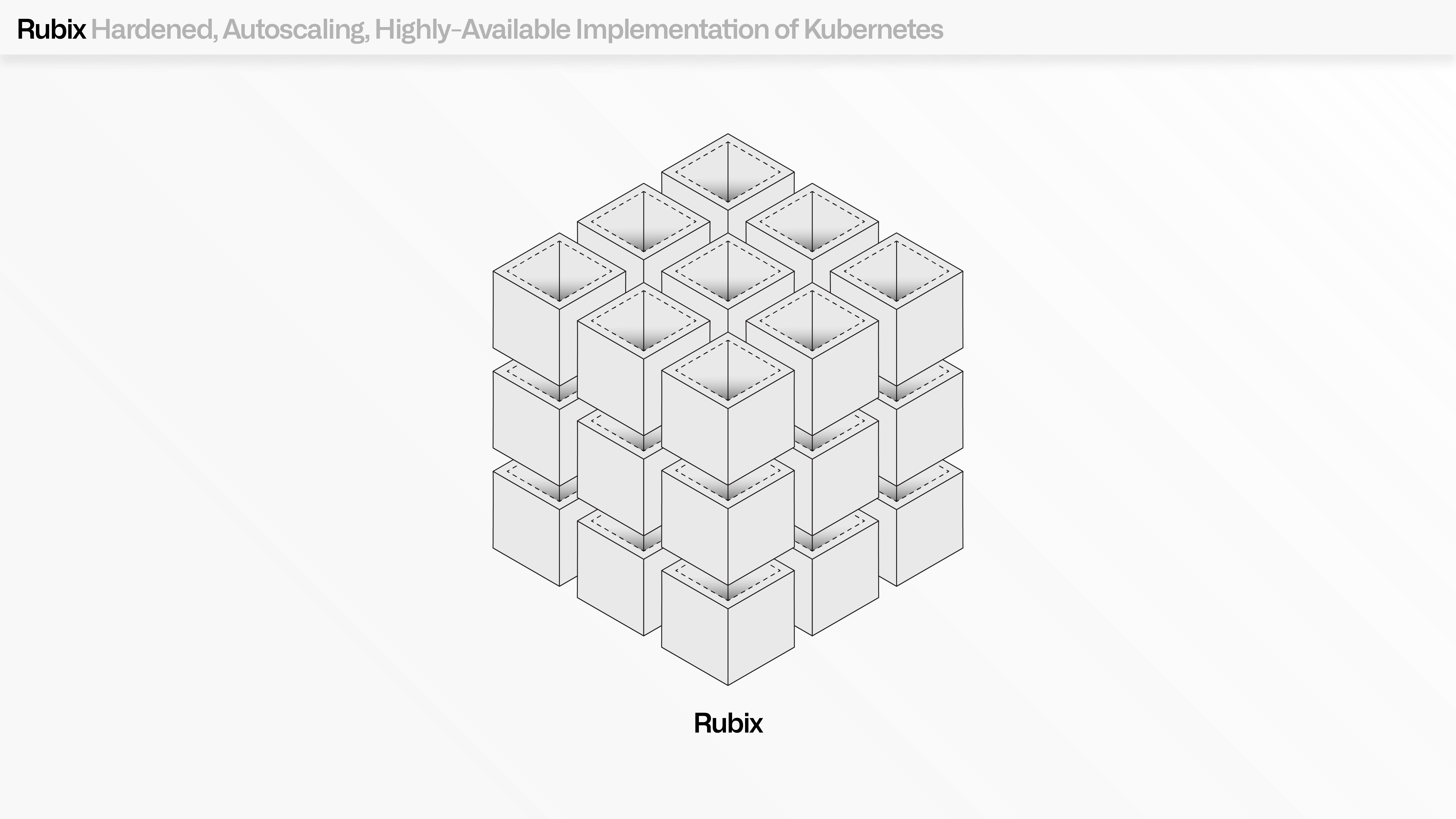 Illustration of Rubix: a hardened, autoscaling, high-available implementation of Kubernetes.