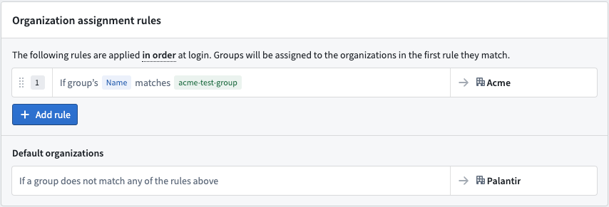 Advanced group rules editor