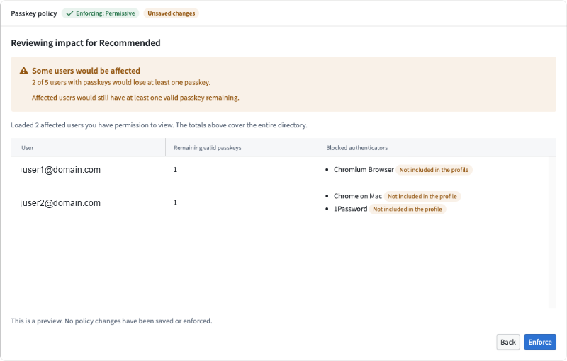The impact preview listing affected users, their remaining valid passkeys, and blocked authenticators.