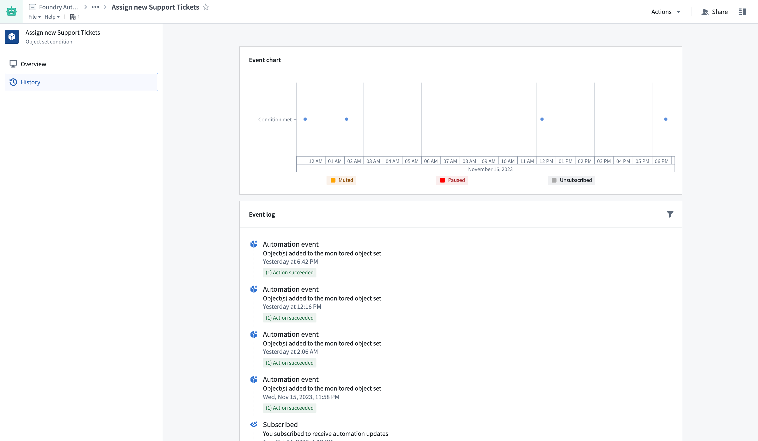 Single Automation activity timeline