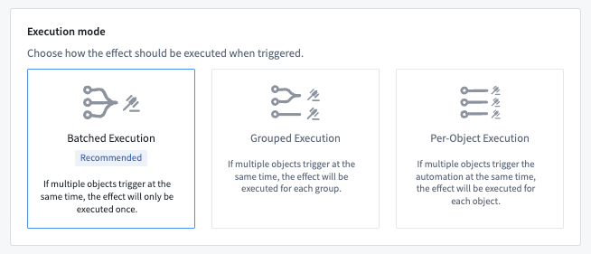 Execution modes