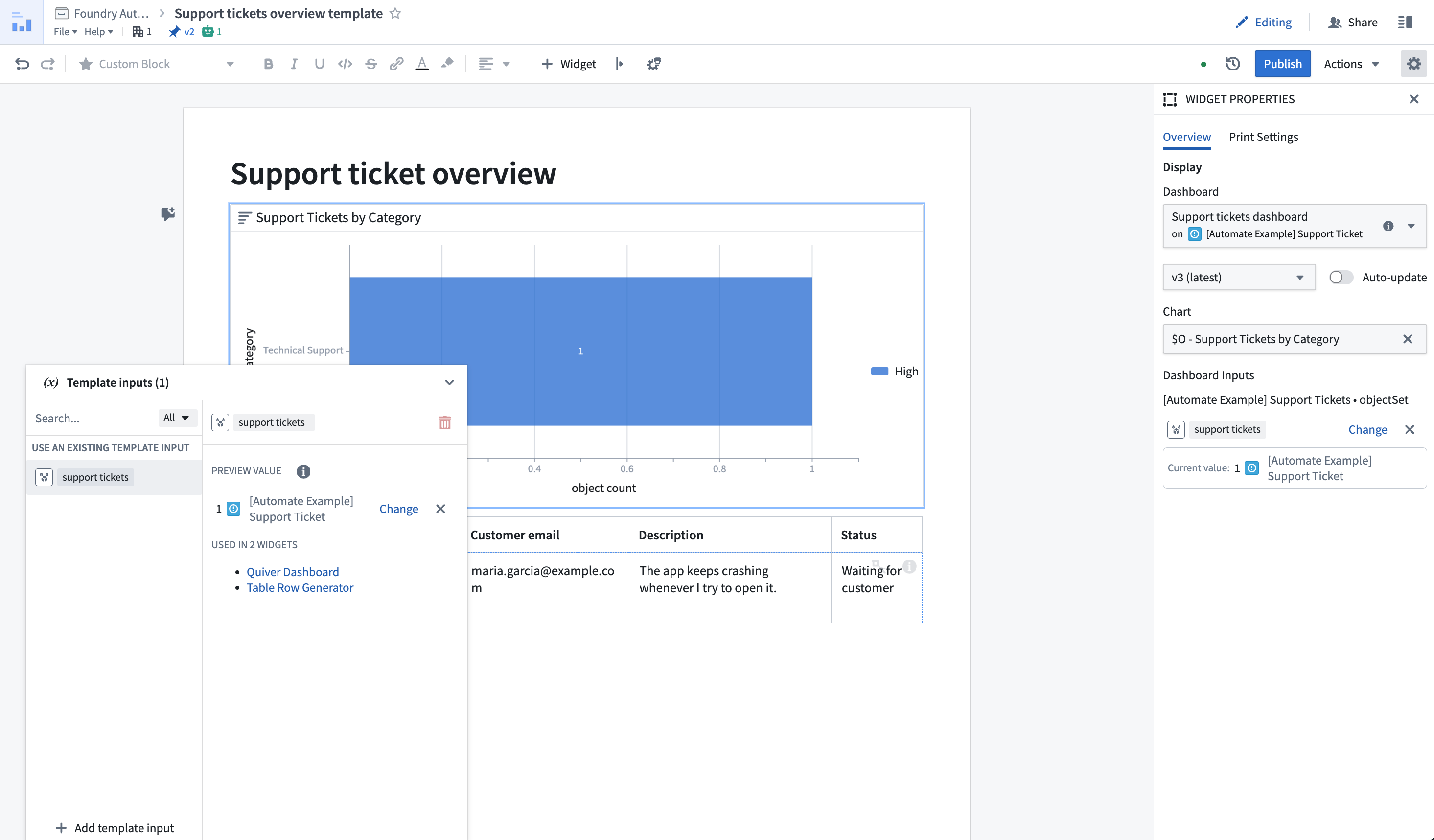 Weekly report - notification content