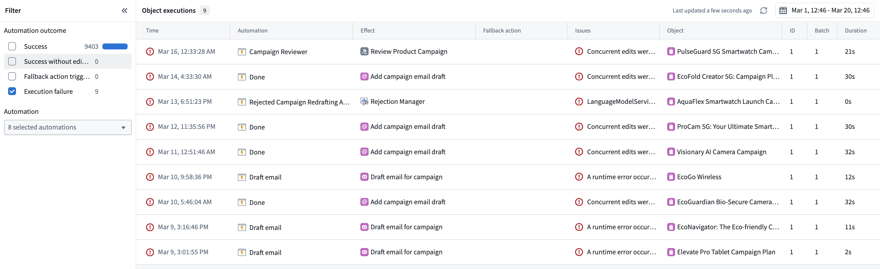 A list of recent object executions for an automation.