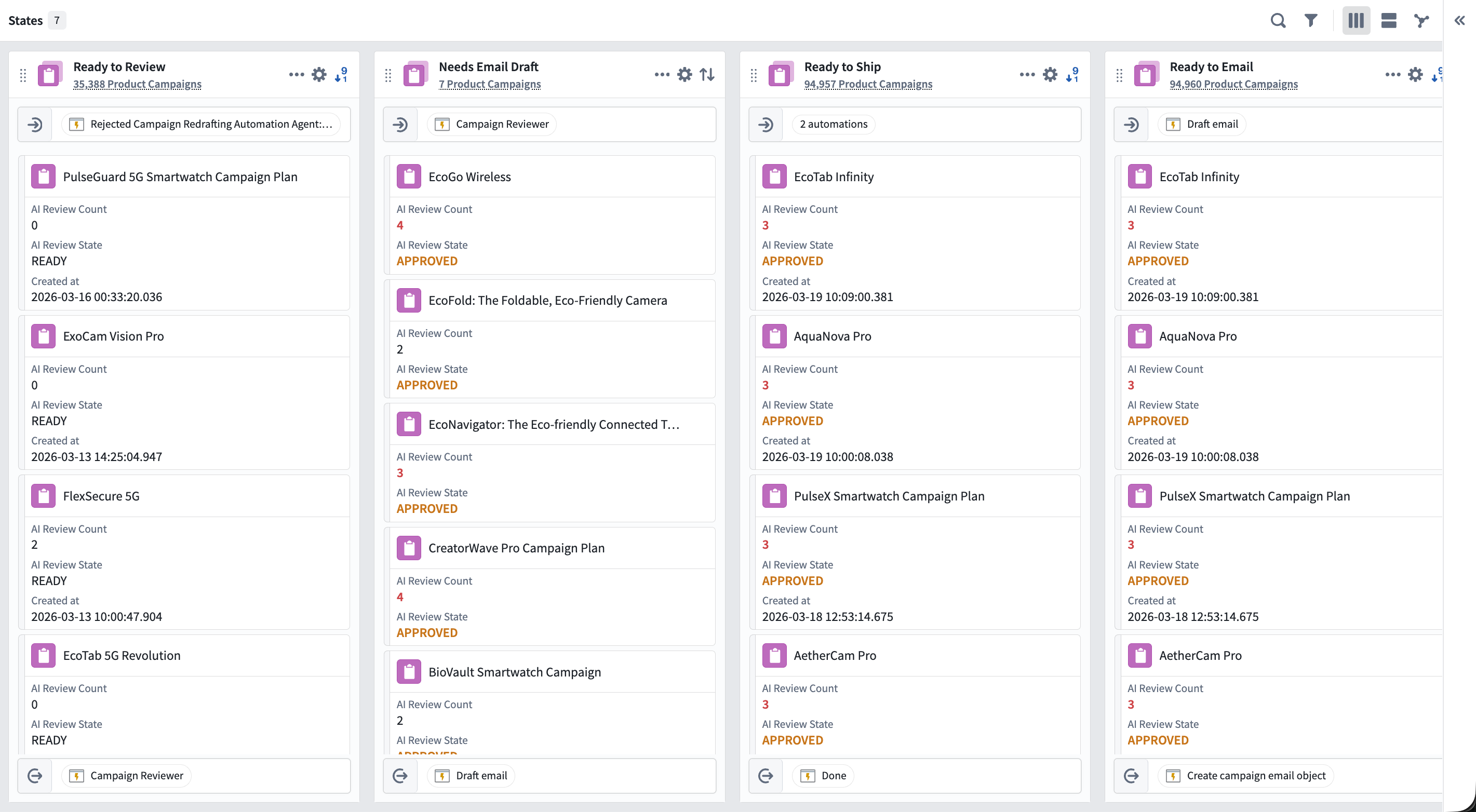 A Kanban board view in Autopilot.