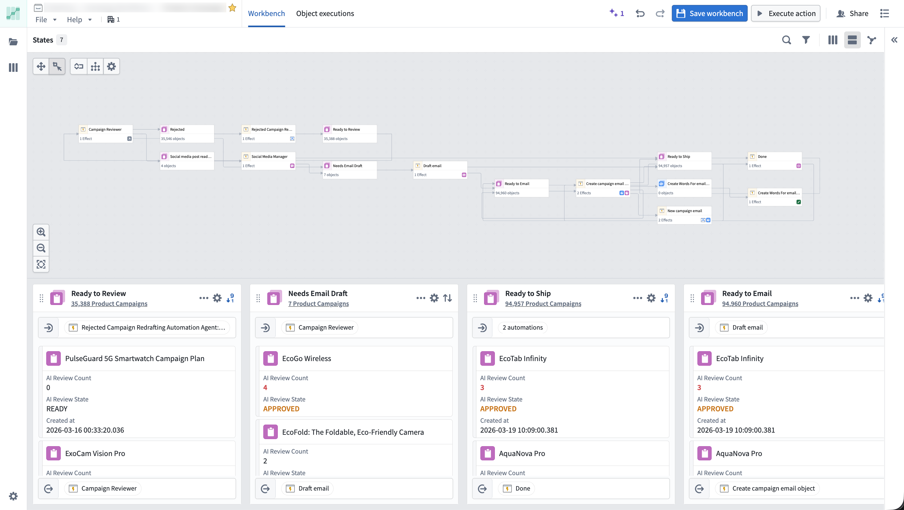 View your workflow as a Kanban-style work queue or as a dependency graph.