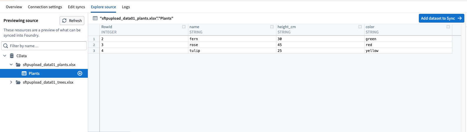 The Data Connection source explorer shows a Microsoft Excel folder source. The CData catalog is expanded to workbook schemas for Plants and Trees. The Plants worksheet is selected, and its rows appear in the preview pane.