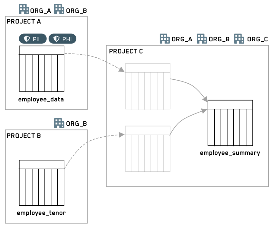 basic_workflow