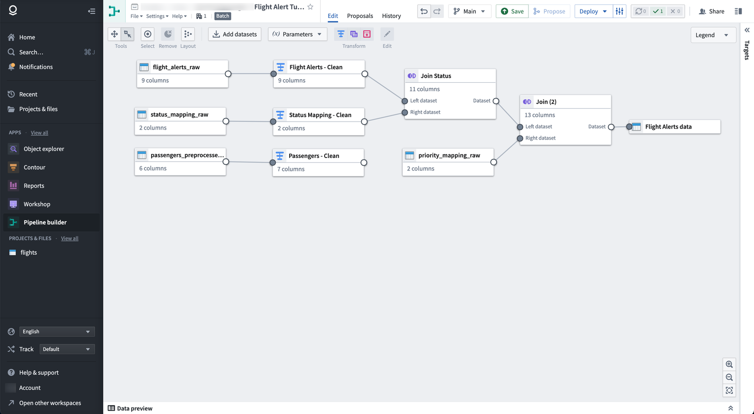 Screenshot of complete Pipeline builder