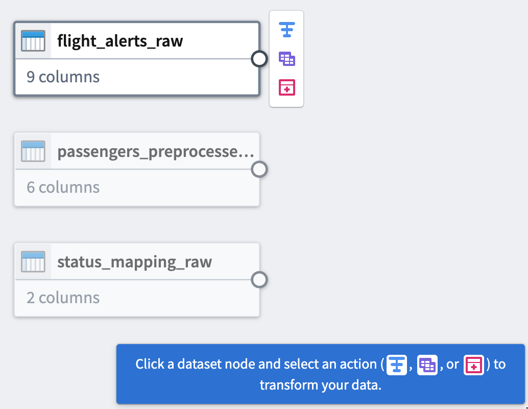 Three dataset nodes on a Pipeline Builder graph.
