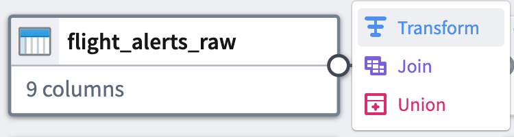 Choose to transform a new dataset from your graph.