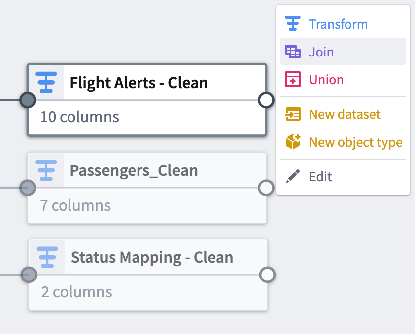 Choose to join a dataset from the graph.