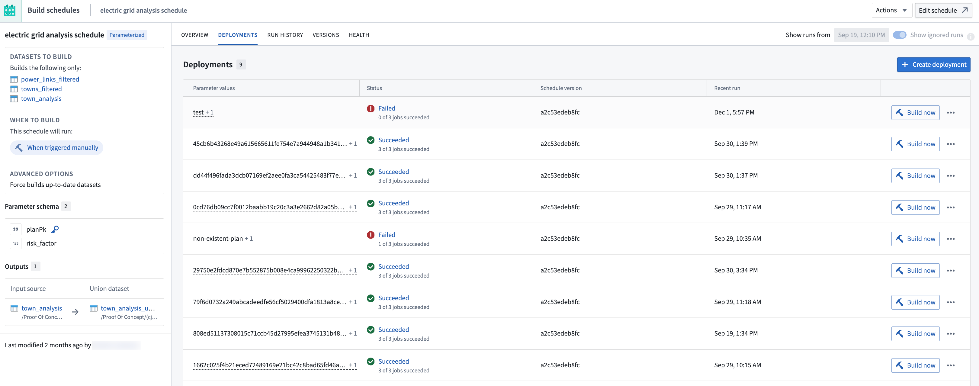 The Build Schedules application, showing the Deployments tab with options to create and manage individual deployments.