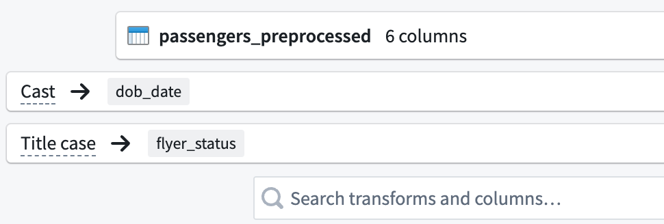 Rename the transform to customize it to your dataset.