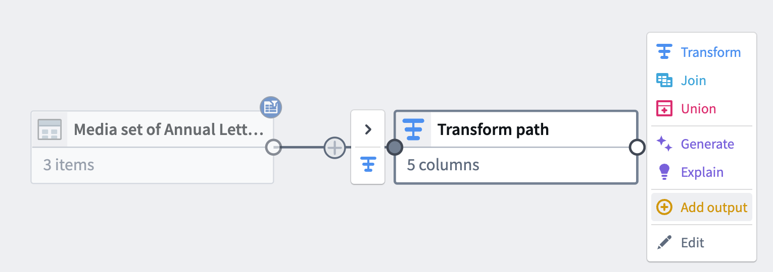 Add output from media set transformation