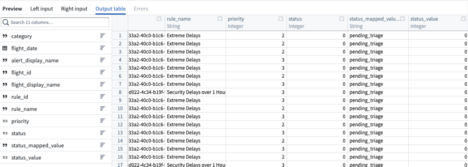 A preview of the join output.