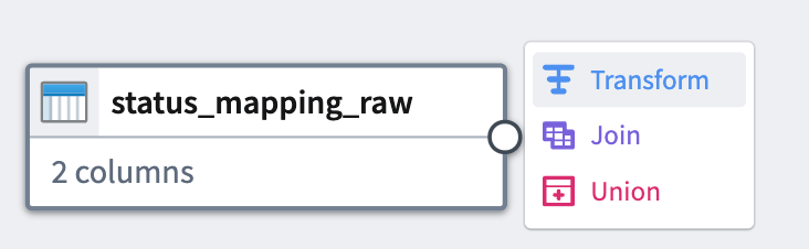 Choose to transform a dataset from the graph.
