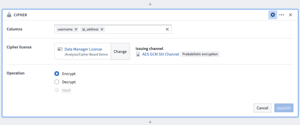 Contour board Cipher Encrypt