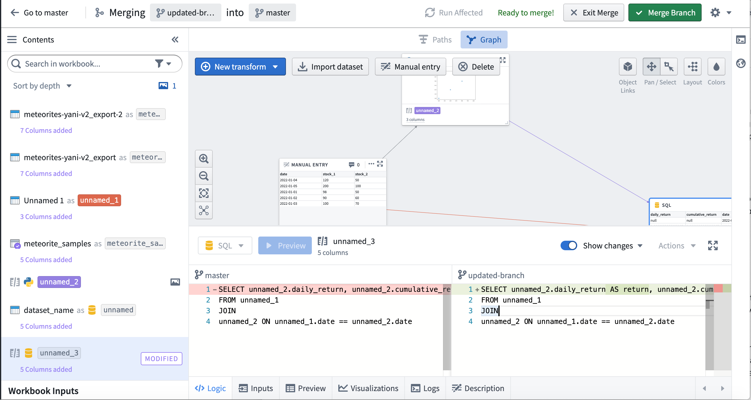 merge graph view