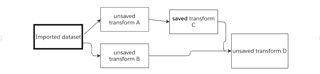 op-diagram-1