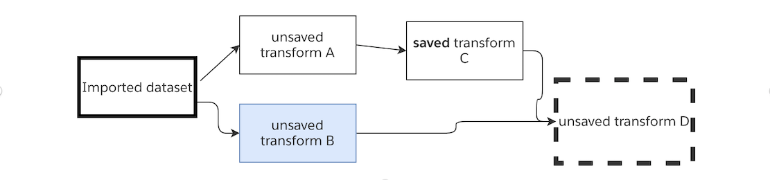 op-diagram-2