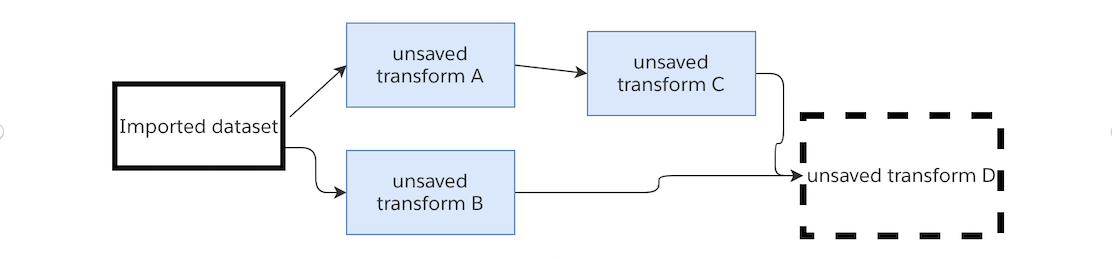 op-diagram-3