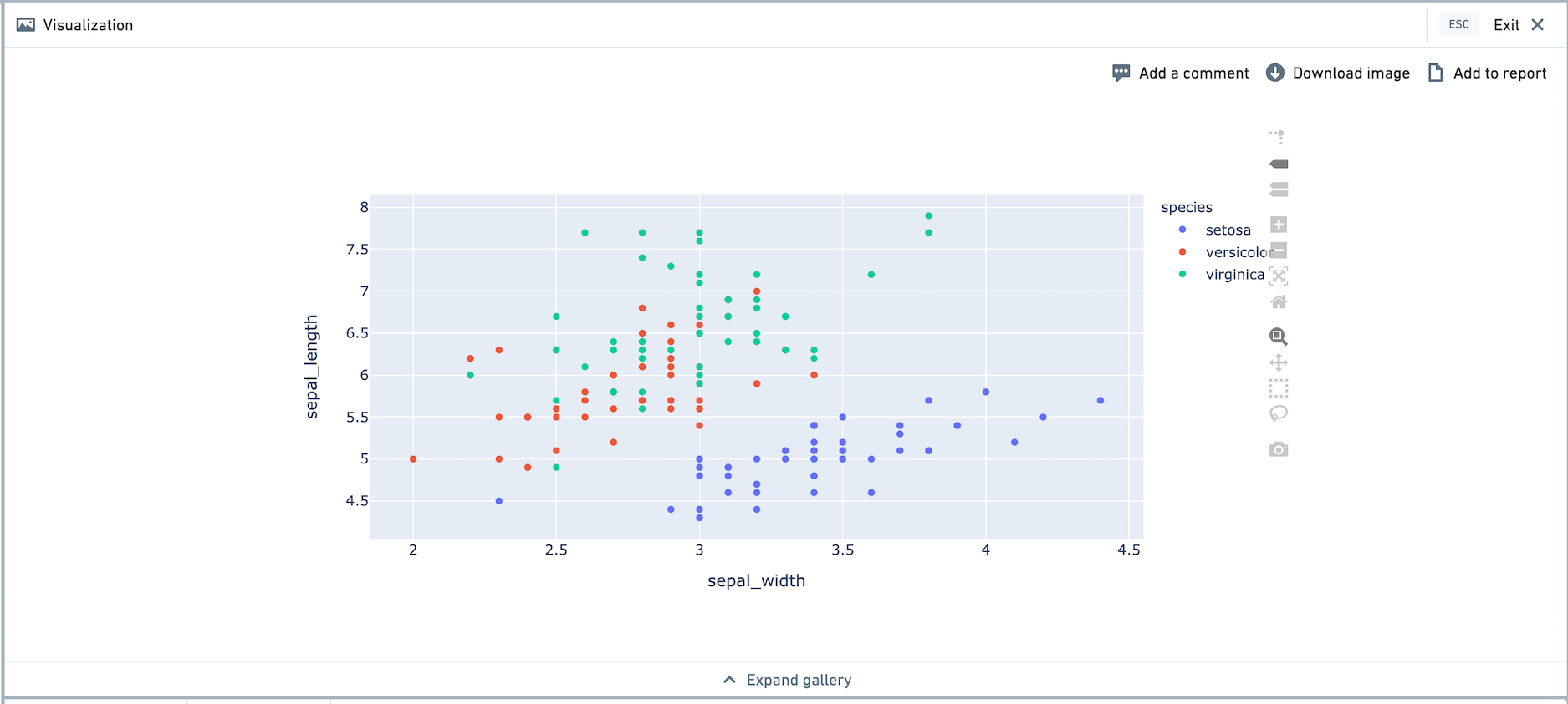 python plotly