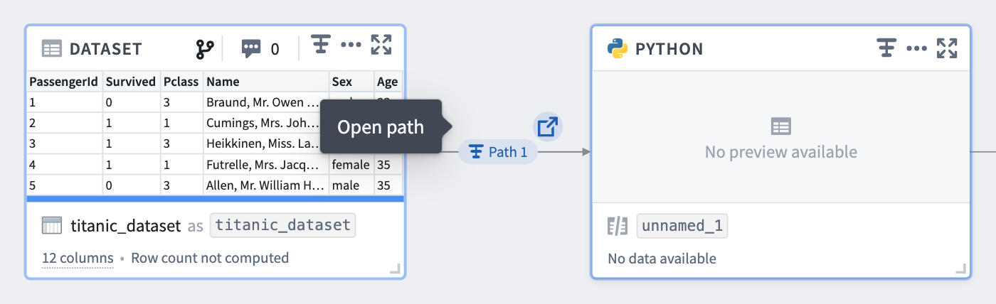 Open path from Graph