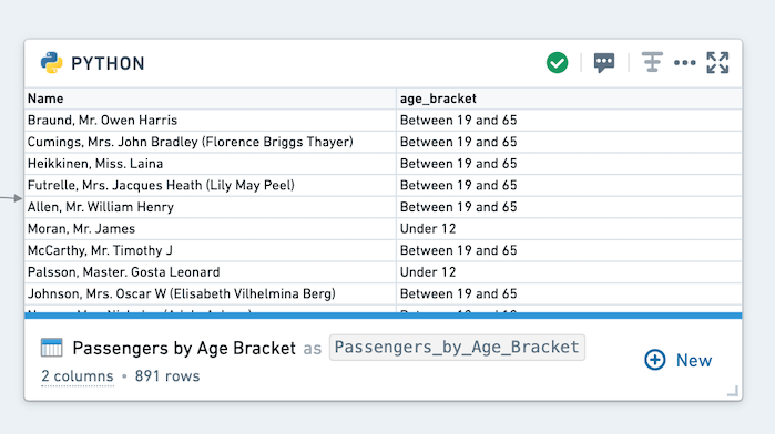 passengers-by-bracket