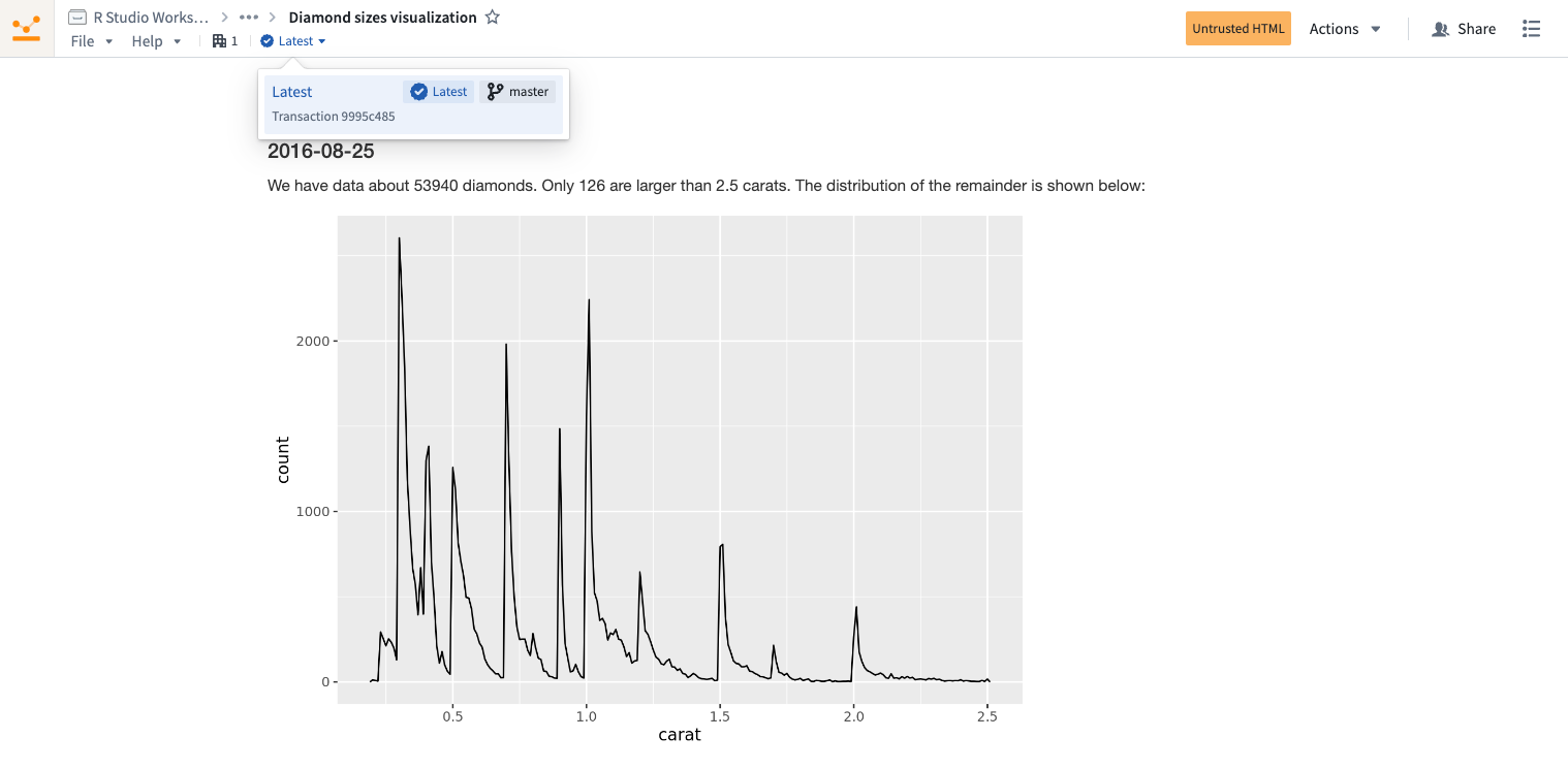 Previewing an R Markdown report in a new tab.