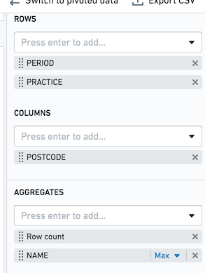 pivot_table_example