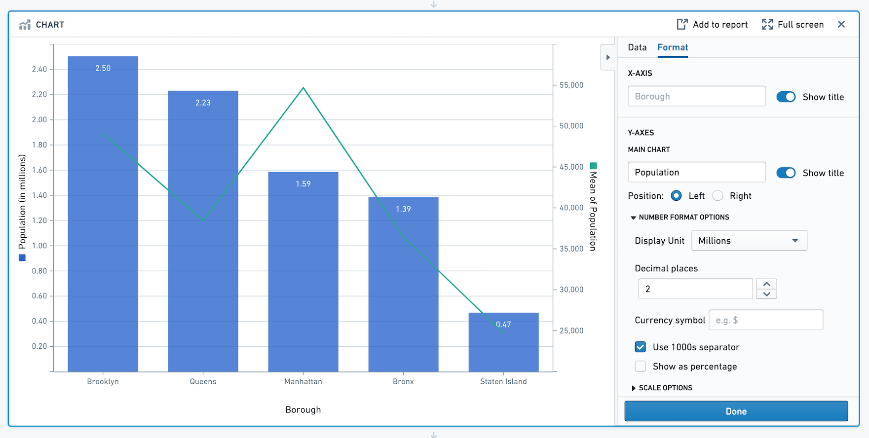 chart-display-units