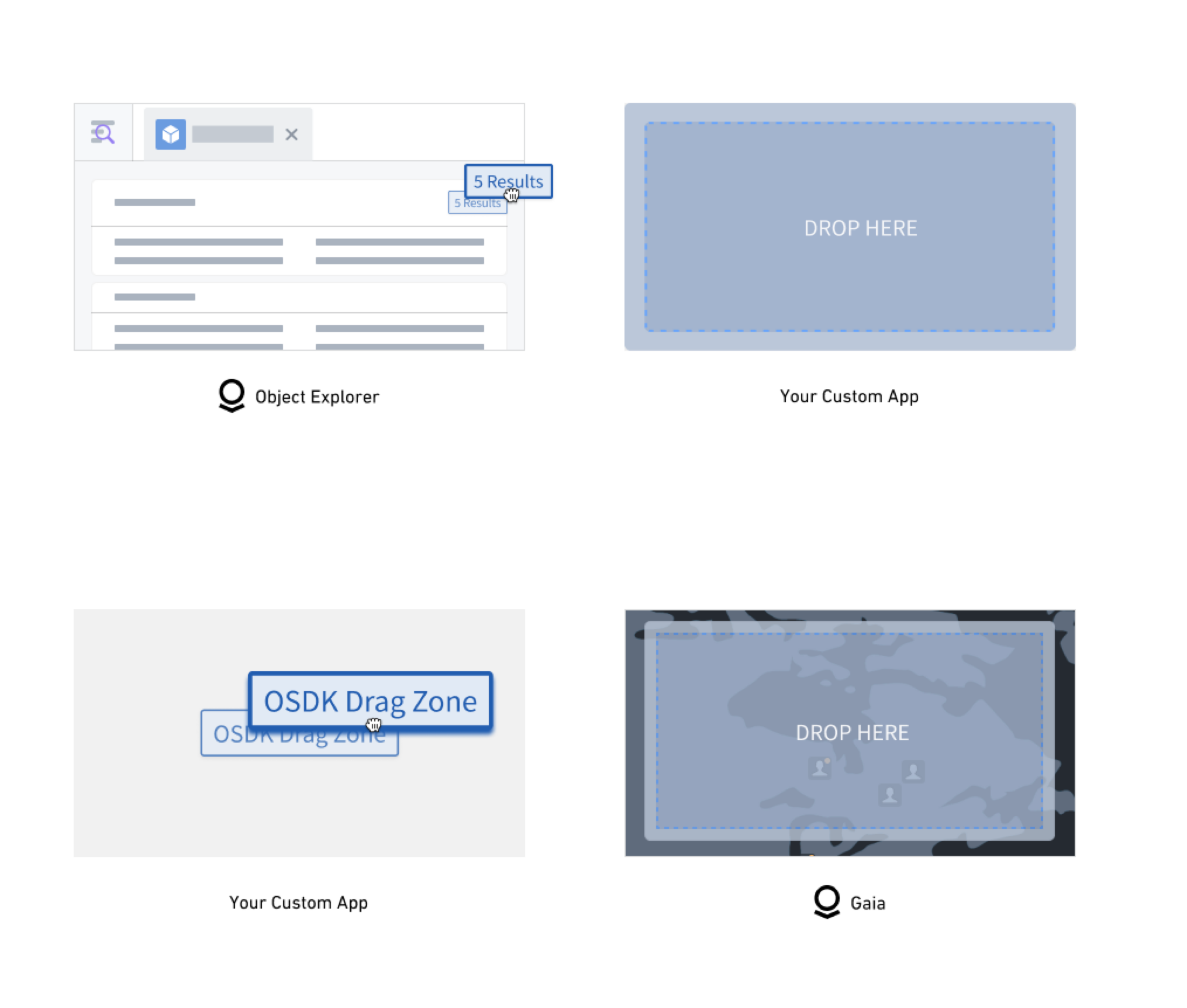 An Object Explorer results drag zone and Gaia map drop zone interfaces are displayed.
