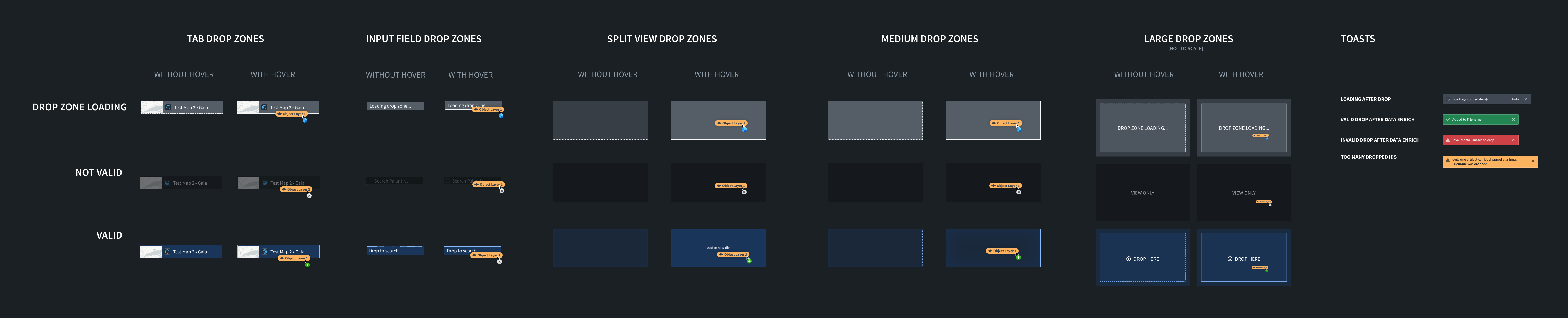 Drop zone style cheat sheet