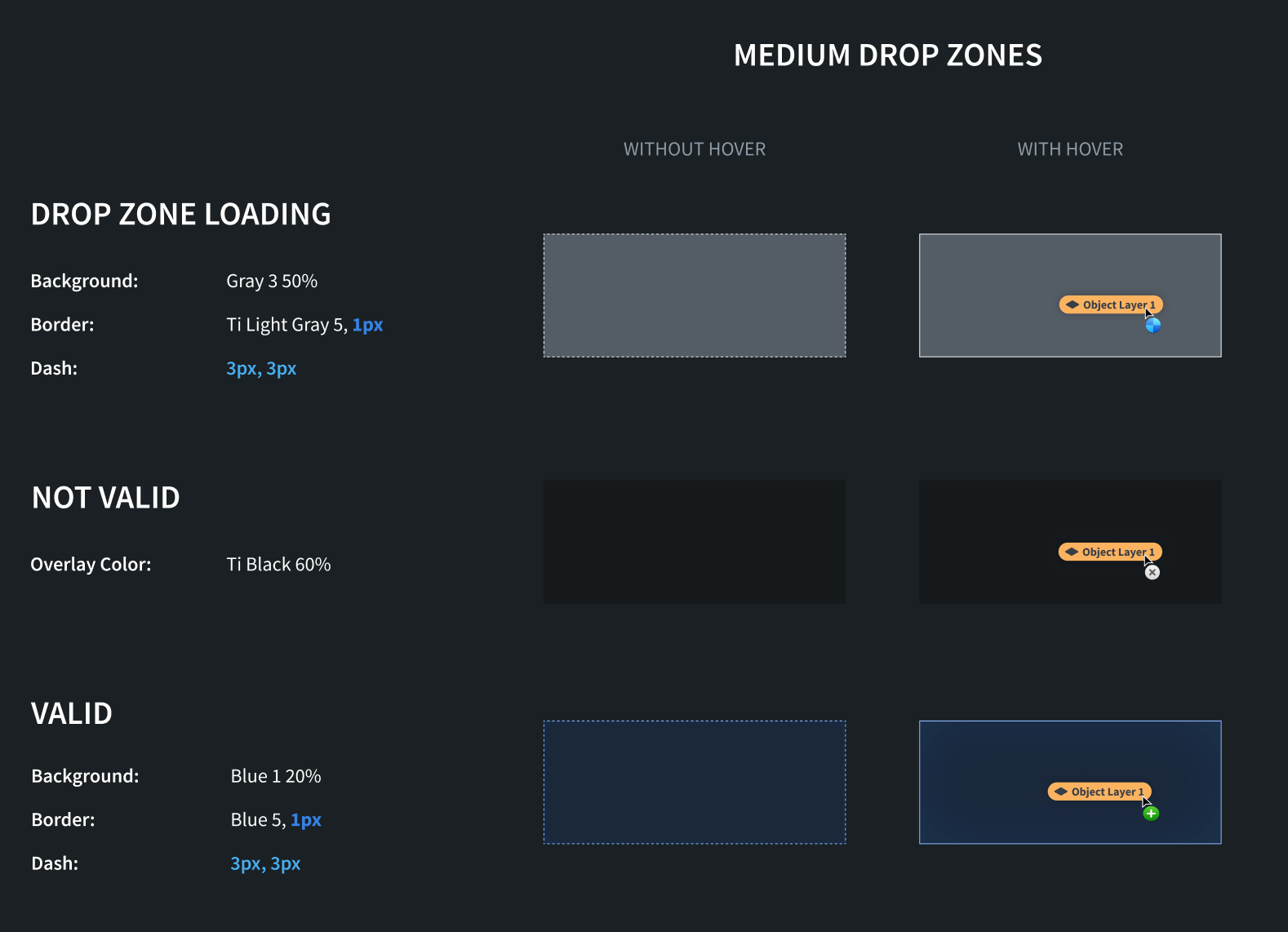 Examples of drag-and-drop component styles.