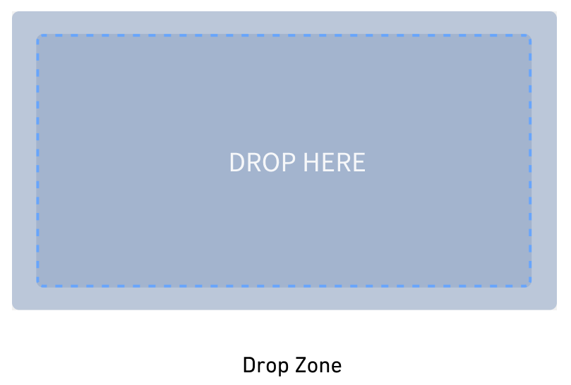 A sample drop zone.