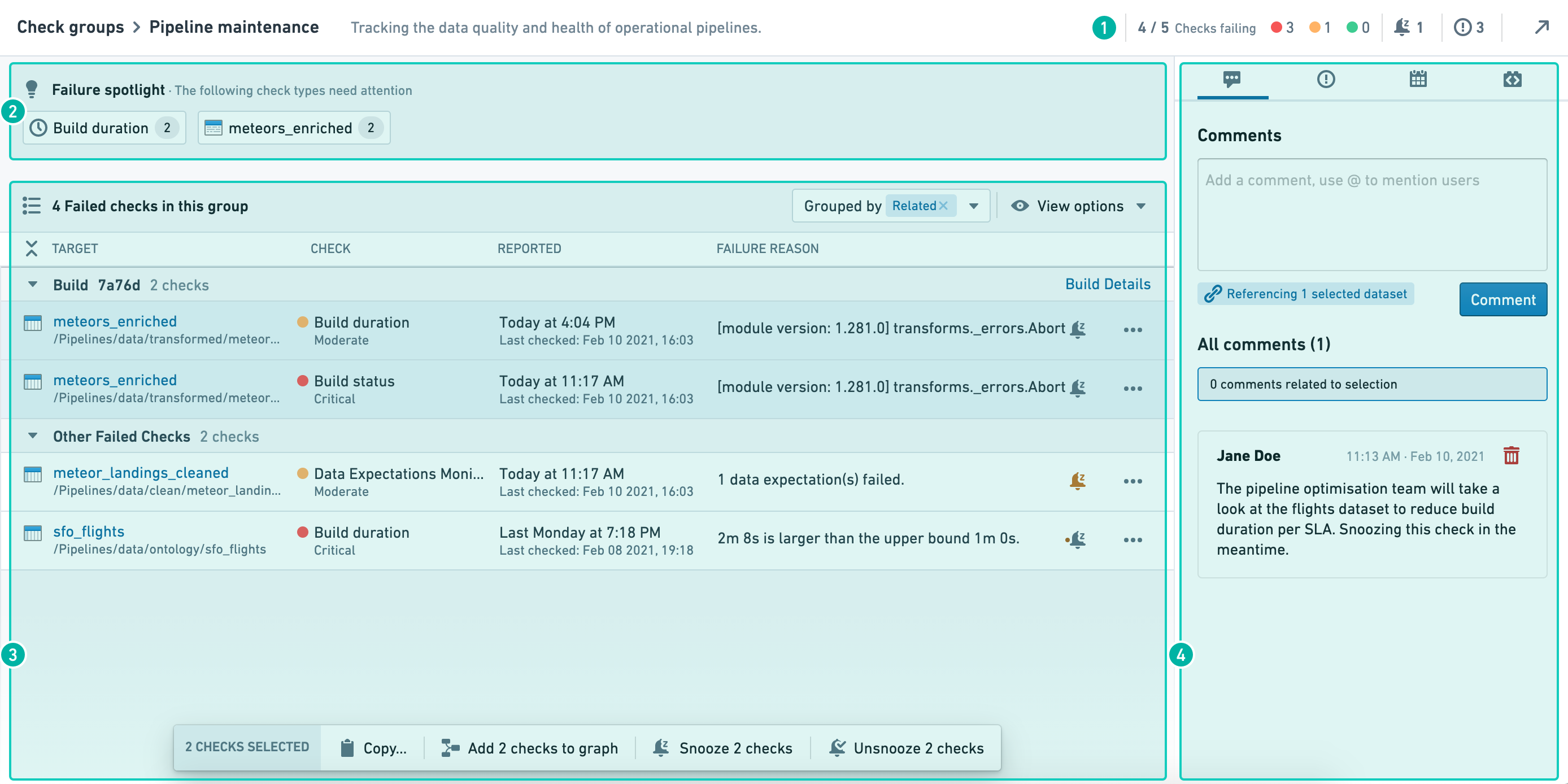 check groups overview